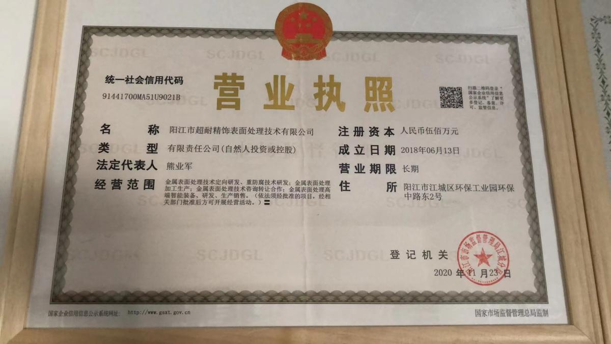 營(yíng)業(yè)執(zhí)照